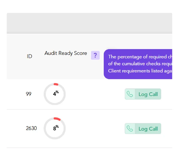 See Compliance at a Glance foreground image